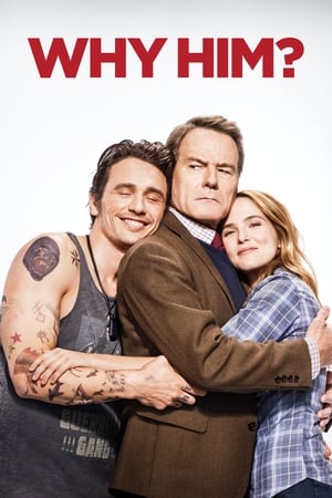Why Him 2016 100mb Hindi Bluray Hevc Download - Movierulz